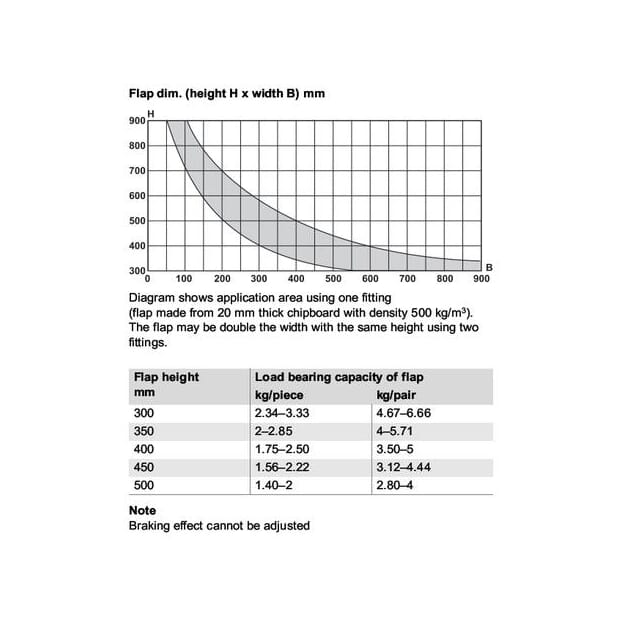 36530300_Rel 36530300_klaffestotte_med_brems_strek_3.jpg